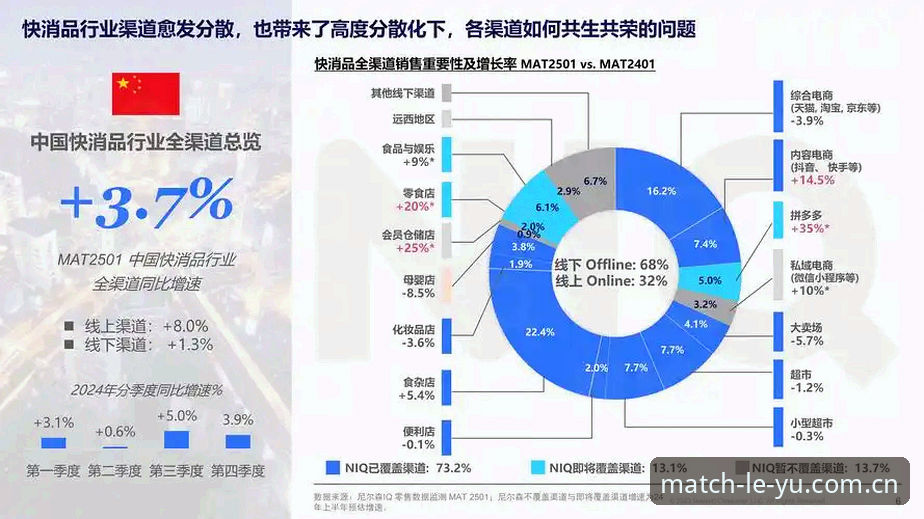 5个关键维度解析最新乐鱼体育在线平台的核心优势与行业趋势